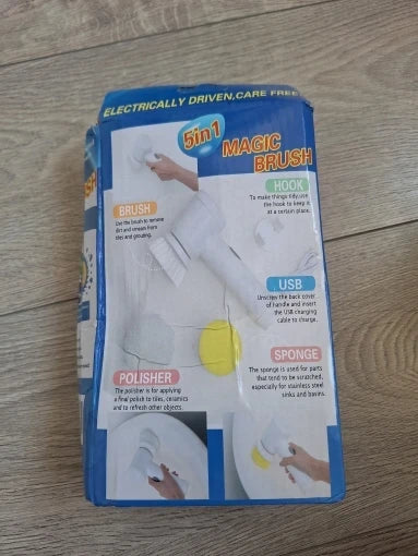 Review Card